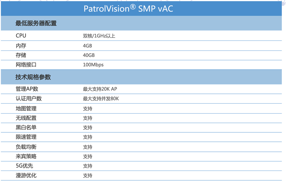 人生就是博手机版网络-云ac-参数5.8.jpg
